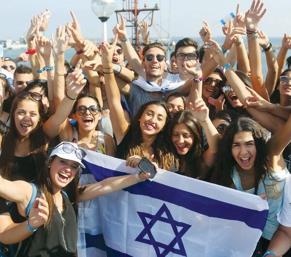 Fascinating Facts About Israelis