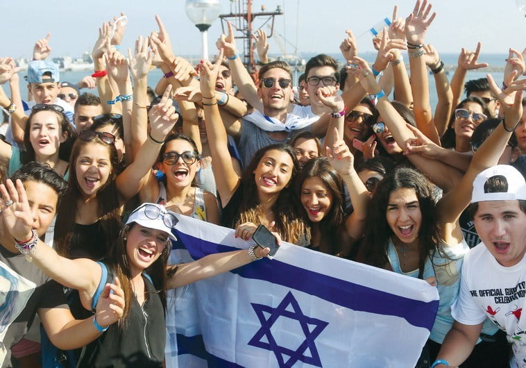 Fascinating Facts About Israelis